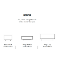 Dengu-Korb